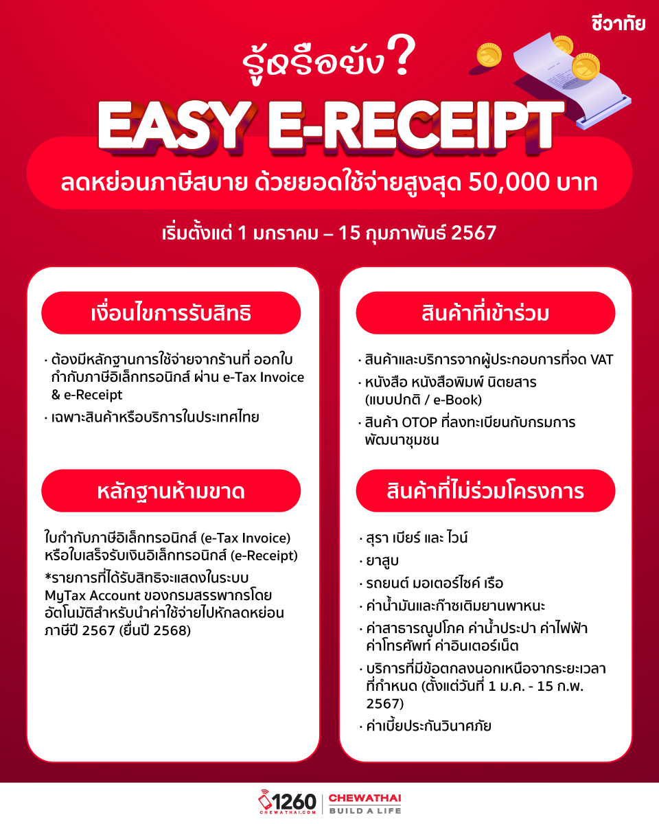 EASY E-RECEIPT คืออะไร?