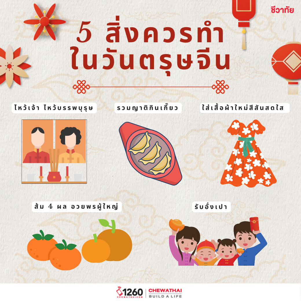 5 สิ่งควรทำ ในวันตรุษจีน