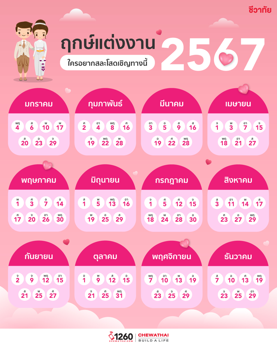 แจก! ฤกษ์แต่งงาน 2567 ให้คู่รักวางแผนเตรียมเข้าประตูวิวาห์ได้แบบแสนสุข