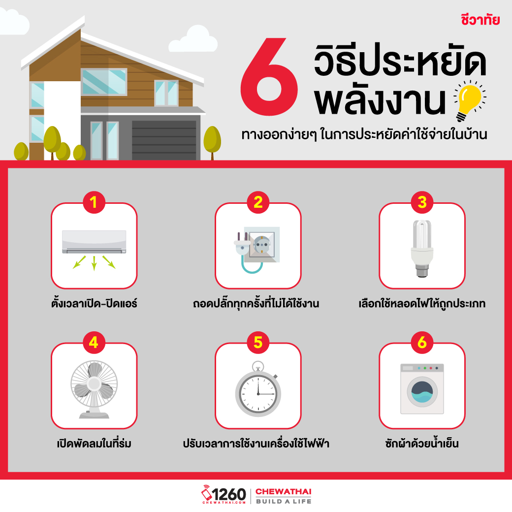 6 วิธีประหยัดพลังงาน ทางออกง่าย ๆ ในการประหยัดค่าใช้จ่ายในบ้าน