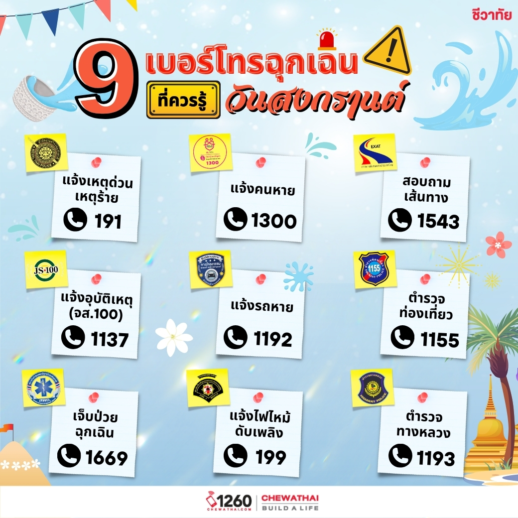 9 เบอร์โทรฉุกเฉิน มีไว้อุ่นใจ ก่อนเที่ยววันสงกรานต์